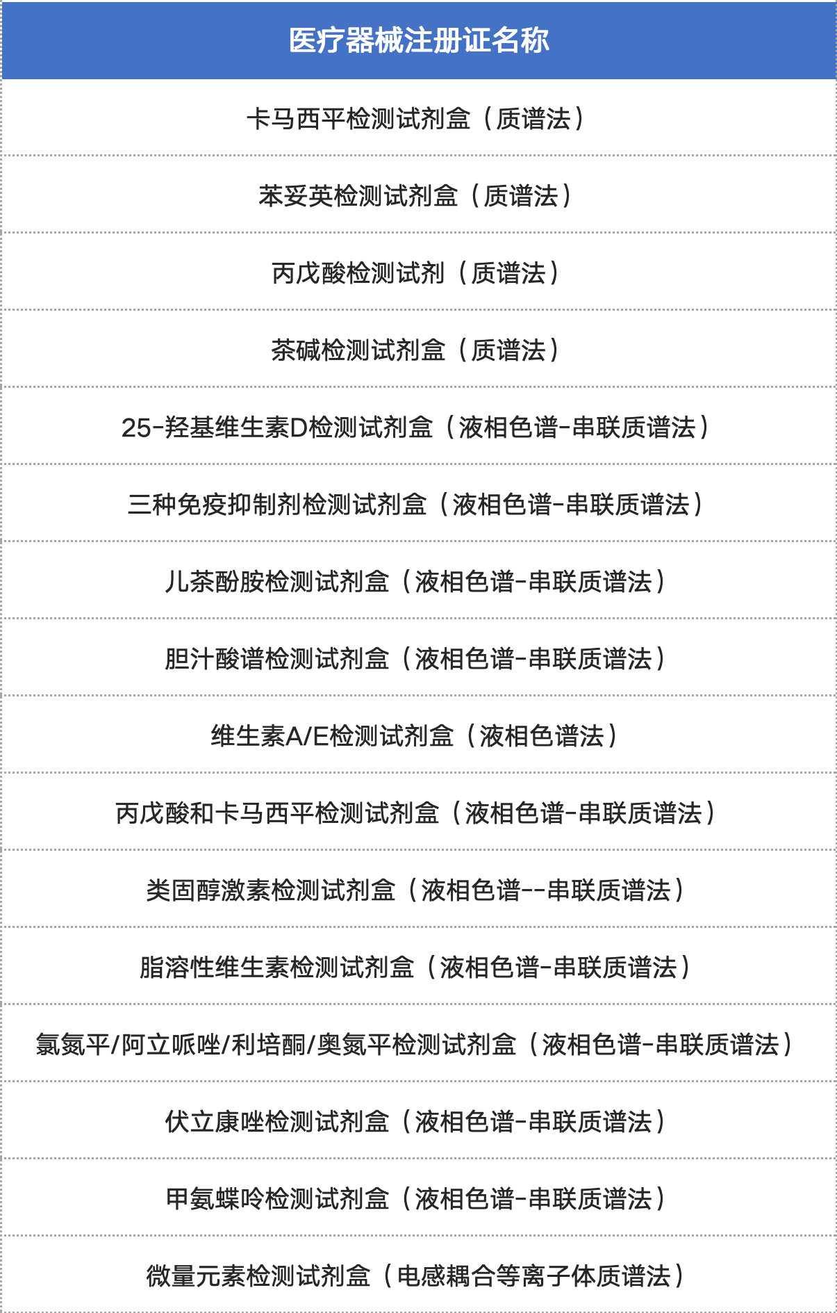 dafb8c05042379a49cde55d513a8f40b69d5bc1e34e9a js1996(中国)有限公司官网